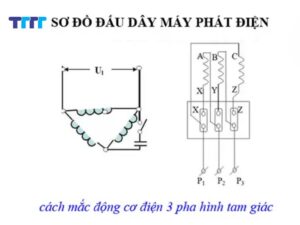 Nguyên lý hoạt động của máy phát điện khi áp dụng cách đấu máy phát điện 3 pha thành 1 pha đúng kỹ thuật và an toàn