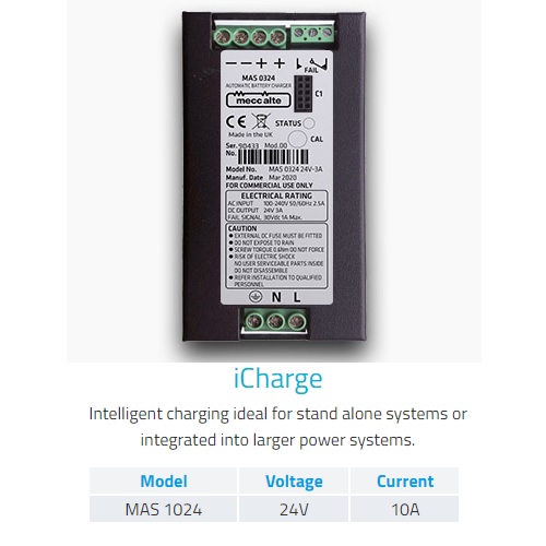 Hình nền Icharge 24V 10A Bộ sạc bình ắc quy 24V Icharge 24V 10A