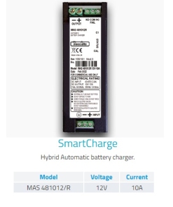 Bộ sạc bình ắc quy 12V Smartcharge DC 12V 10A