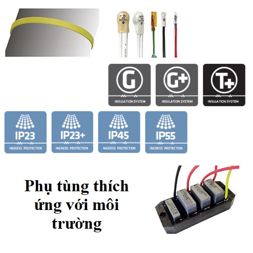 Hình nền phụ tùng thích ứng với môi trường Phụ tùng thích ứng với môi trường