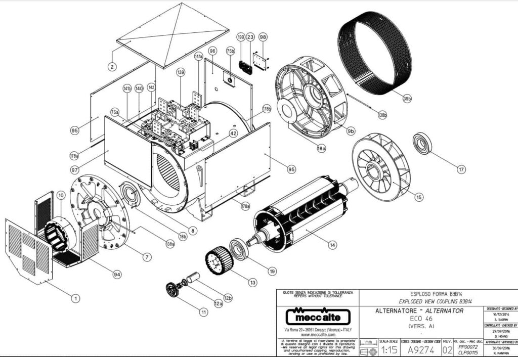 Phụ tùng củ phát điện ECO46 4 cực 3 pha Phụ tùng ECO46 1