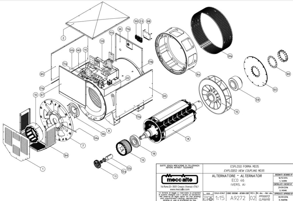 Phụ tùng củ phát điện ECO46 4 cực 3 pha Phụ tùng ECO46 2