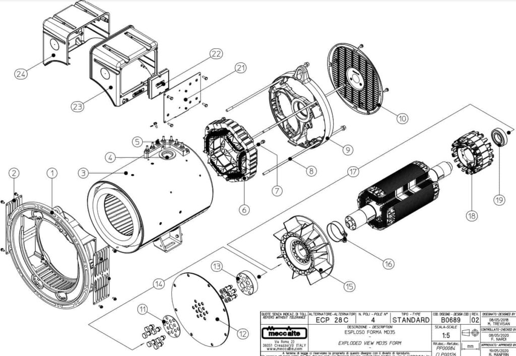 Phụ tùng củ phát điện ECP28 4 cực 3 pha, 4 cực 1 pha và 2 cực 3 pha Phụ tùng ECP28 2