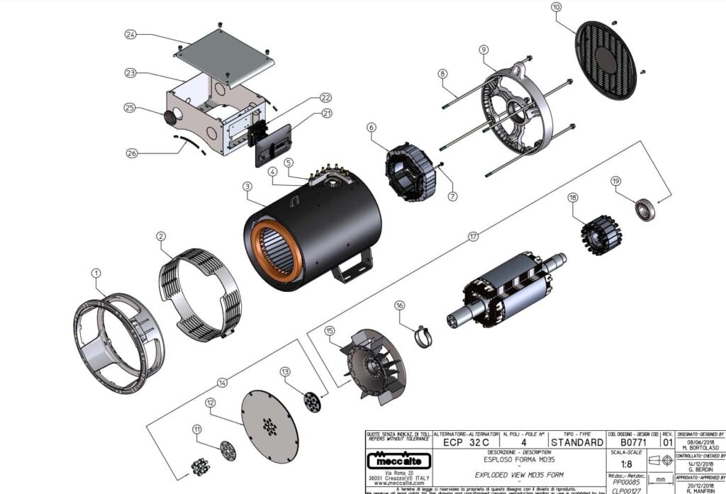 Phụ tùng củ phát điện ECP32 4 cực 3 pha, 4 cực 1 pha, 2 cực 3 pha Phụ tùng ECP32 2