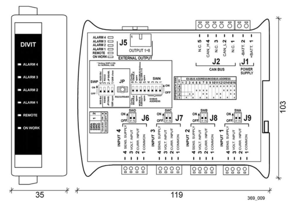 Mô đun phụ kiện mở rộng tính hiệu điện áp và dòng điện DIVIT, DANOUT So do DIVIT