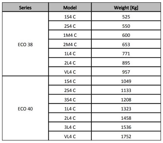 Cấu tạo mecc alte 2