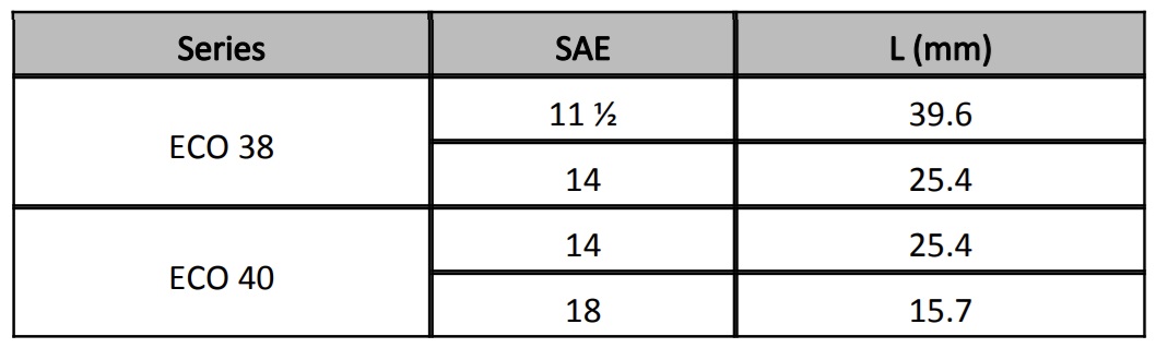 Cấu tạo mecc alte 4