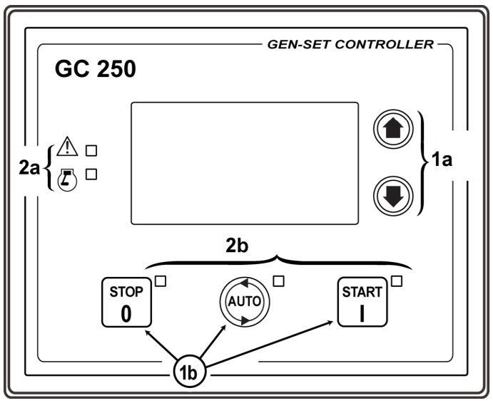 chức năng mecc alte gc250 1