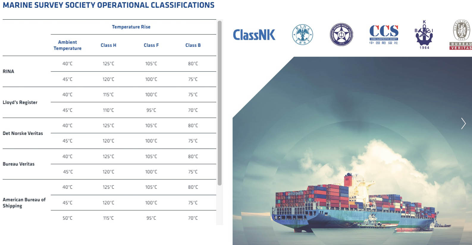 Mecc Alte - Đầu phát điện hàng hải mecc alte marine approval