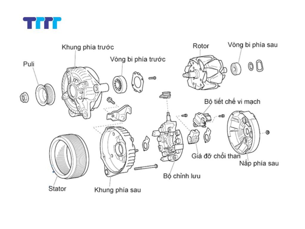 Cách đấu máy phát điện 3 pha thành 1 pha đúng kỹ thuật và an toàn